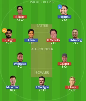 MAR vs RCS Dream11 SL Team
