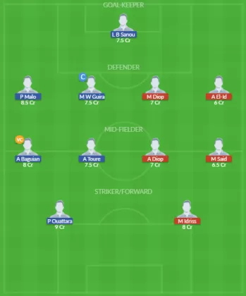 MAU vs BRK Dream11 SL Team
