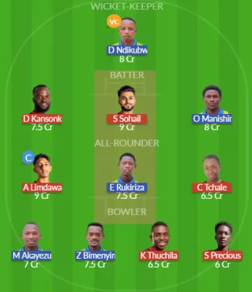 MAW vs RWA Dream11 SL Team