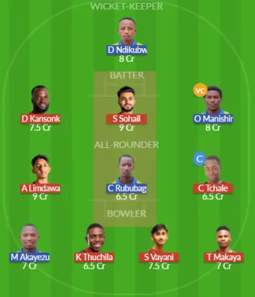 MAW vs RWA Dream11 SL Team