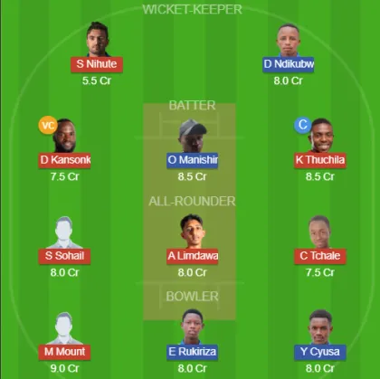 MAW vs RWA SL Team