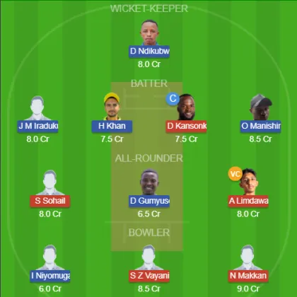 MAW vs RWA SL Team