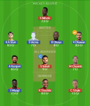 Dream11 SL Team