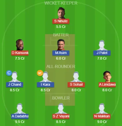 MAW vs ZAM SL Team