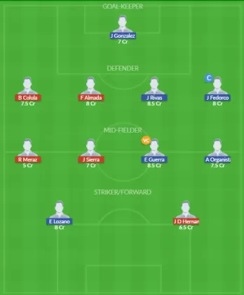 MAZ vs PUE Dream11 SL Team