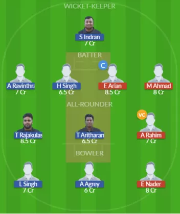 MCG vs SKB Dream11 SL Team