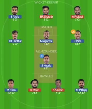 MD vs BB SL Team