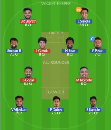 Dream11 SL Team