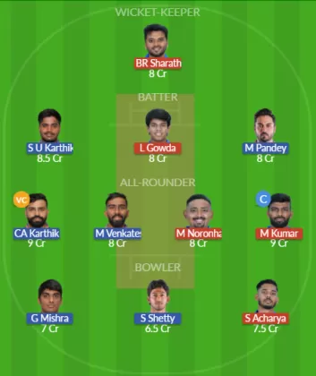 MD vs MW Dream11 SL Team