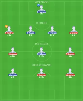 MDG vs CAF Dream11 SL Team