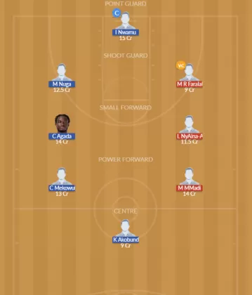MDG vs NGR Dream11 SL Team