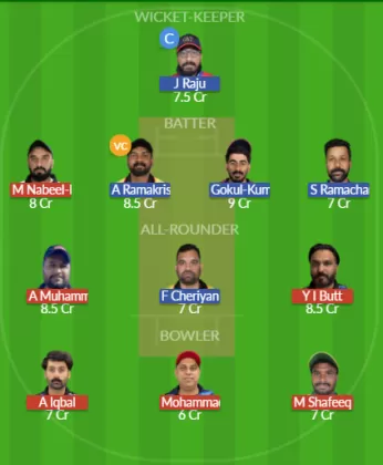 MEC vs BNC Dream11 SL Team