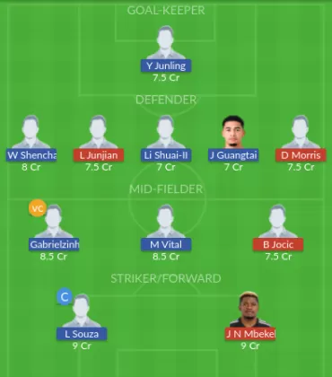 MEH vs SHGP Dream11 SL Team