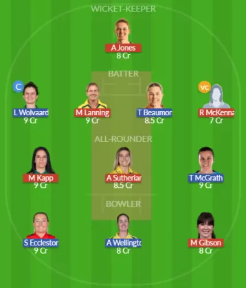 MEL-W vs AS-W SL Team