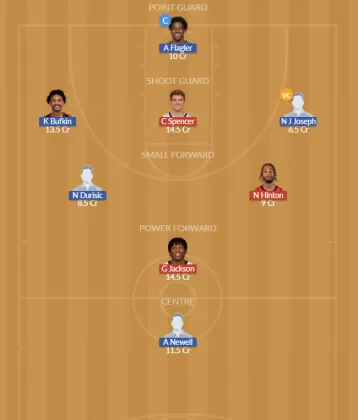 MEM vs ATL SL Team
