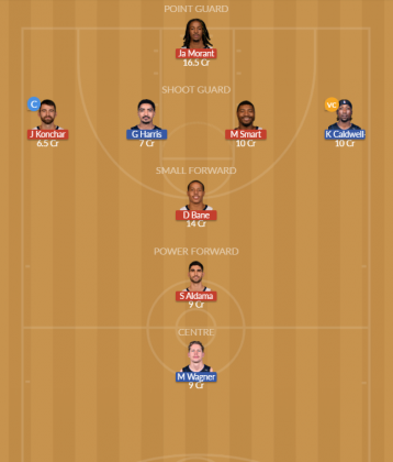 MEM vs ORL Dream11 SL Team