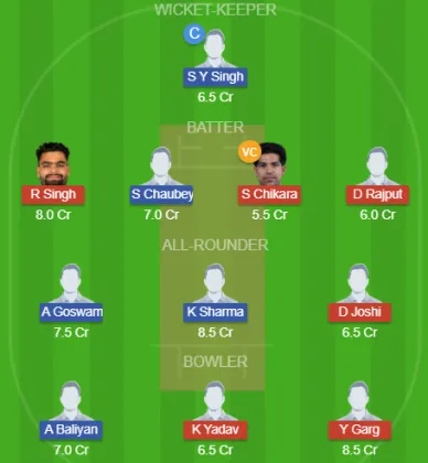 MER vs KAS SL Team
