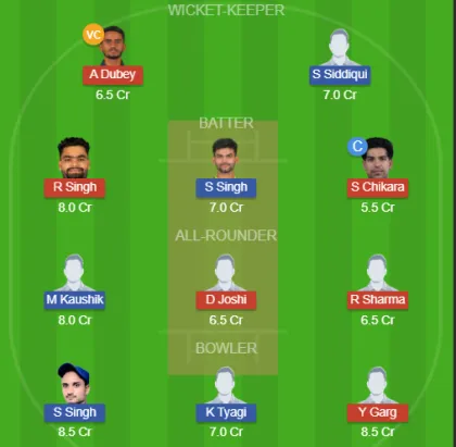 MER vs NOI SL Team