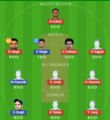 MER vs NOI SL Team
