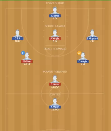 MEX vs BAR Dream11 SL Team