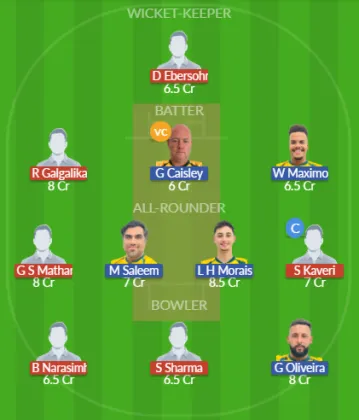Dream11 SL Team