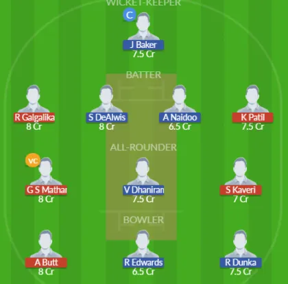 Dream11 SL Team