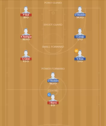 MEX vs CRC Dream11 SL Team