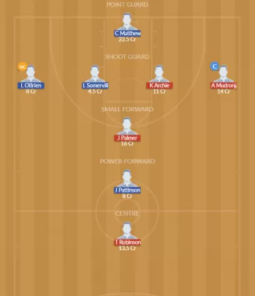 MGP vs BEN Dream11 SL Team