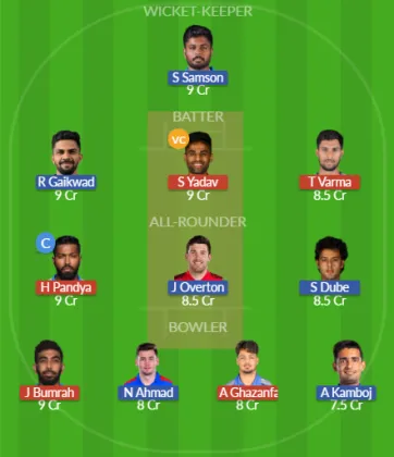 MI vs CSK SL Team