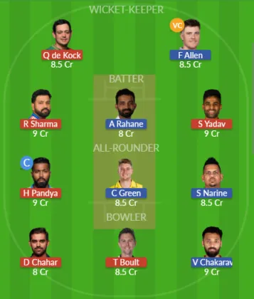 MI vs KKR SL Team
