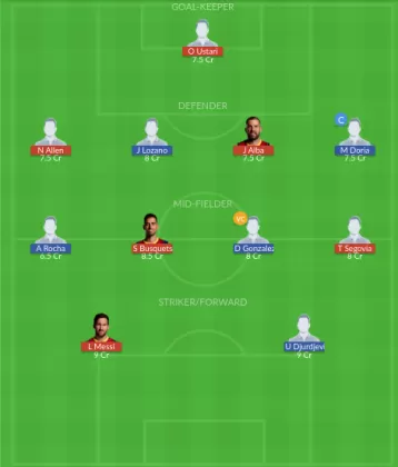 MIA vs ATL Dream11 SL Team