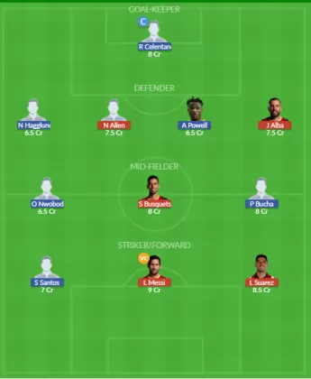 MIA vs CIN Dream11 SL Team