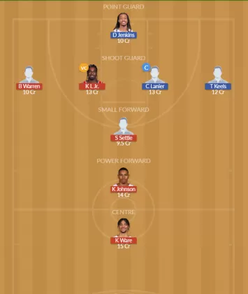MIA vs DET Dream11 SL Team
