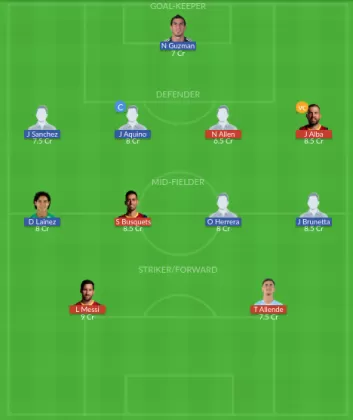 MIA vs TIG Dream11 SL Team