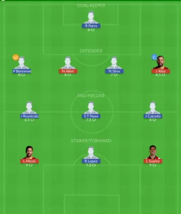 Dream11 SL Team