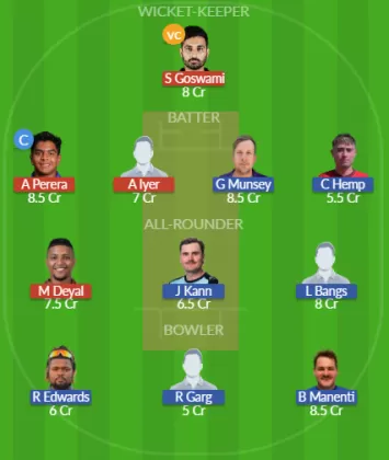 MIB vs BRT Dream11 SL Team