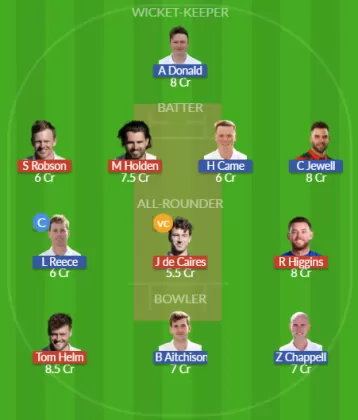 Dream11 SL Team