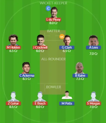 MID vs DUR SL Team