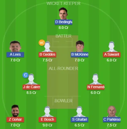 MID vs DUR SL Team