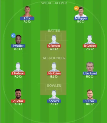 MID vs ESS SL Team