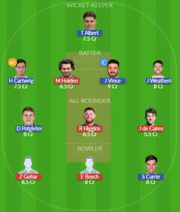 MID vs HAM SL Team