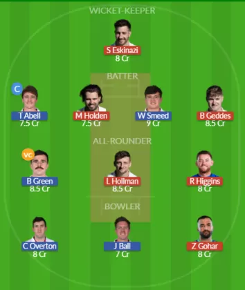 Dream11 SL Team
