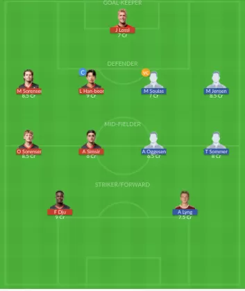 MIDT vs SOD Dream11 SL Team