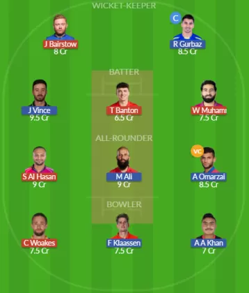 Dream11 SL Team