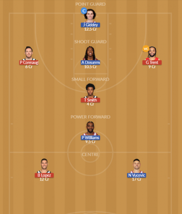 MIL vs CHI Dream11 SL Team