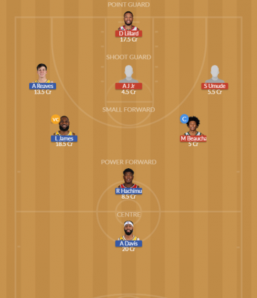 MIL vs LAL Dream11 SL Team