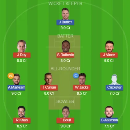 MIL vs MSG SL Team