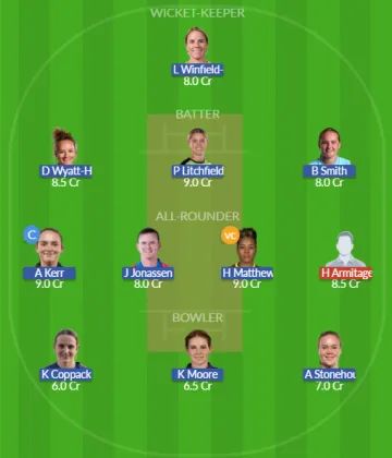 MIL-W vs SRL-W SL Team