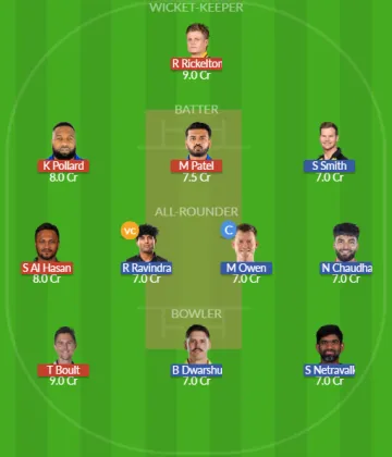 MINY vs WAS SL Team