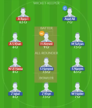 Dream11 SL Team